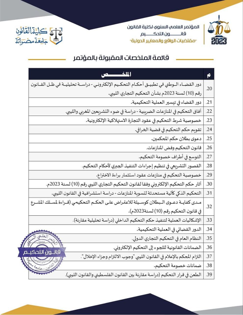اللجنة العلمية لمؤتمر(قانون التحكيم الليبي-مقتضيات الواقع والمعايير الدولية) تعلن عن القائمة النهائية للملخصات المقبولة
