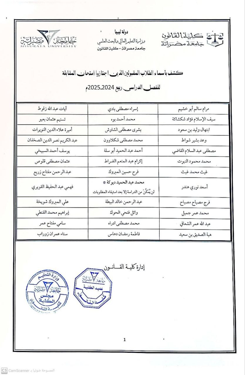 الإعلان عن قائمة الطلاب المقبولين الجدد للفصل الدراسي ربيع 2024-2025