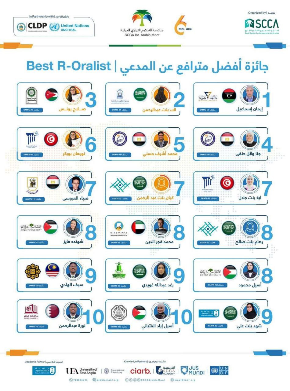 كلية القانون - جامعة مصراتة  تفتخر بإنجاز طالبتها إيمان إسماعيل الفرجاني في مسابقة التحكيم التجاري الدولية بالرياض