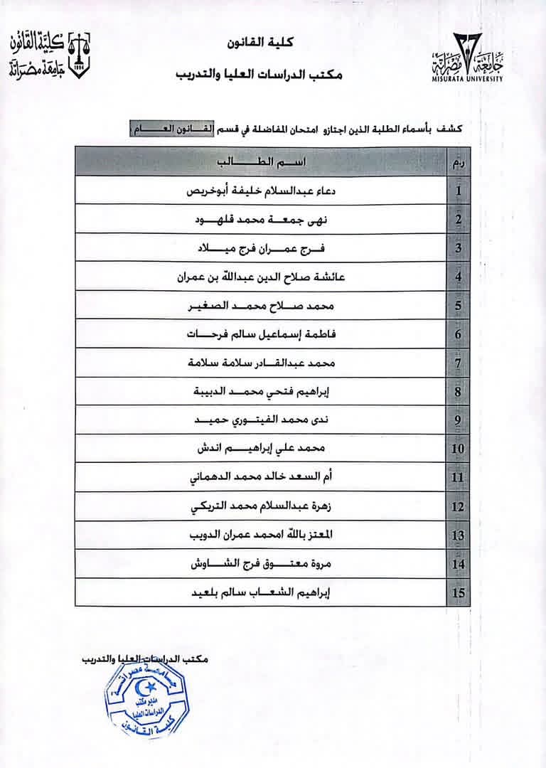 كلية القانون بجامعة مصراتة تعلن اعتماد ونشر نتائج امتحان المفاضلة للقبول ببرامج الدراسات العليا (الماجستير)